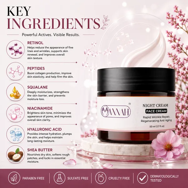 Night_Cream_for_Deep_Hydration,_Soft_Skin_&_Overnight_Nourishment_|_Moisturizing_Face_Cream_for_Smooth_&_Healthy_Glow_|_50g