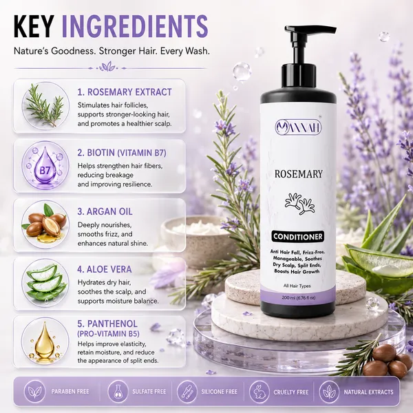 Rosemary_Hair_Conditioner_for_Strong,_Smooth_&_Frizz-Free_Hair_|_Nourishes,_Repairs_&_Adds_Shine_|_Suitable_for_All_Hair_Types_|_200ml