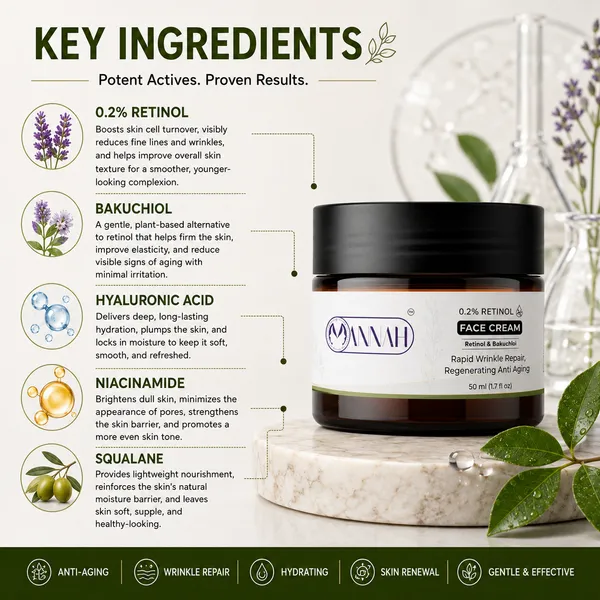 0.2%_Retinol_Cream_for_Fine_Lines,_Wrinkles_&_Youthful_Glowing_Skin_|_Anti-Aging_Hydrating_Night_Cream_|_50g