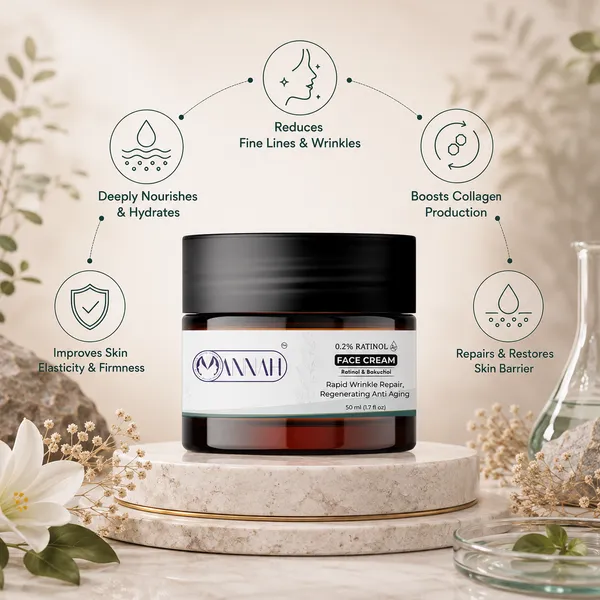 0.2%_Retinol_Cream_for_Fine_Lines,_Wrinkles_&_Youthful_Glowing_Skin_|_Anti-Aging_Hydrating_Night_Cream_|_50g
