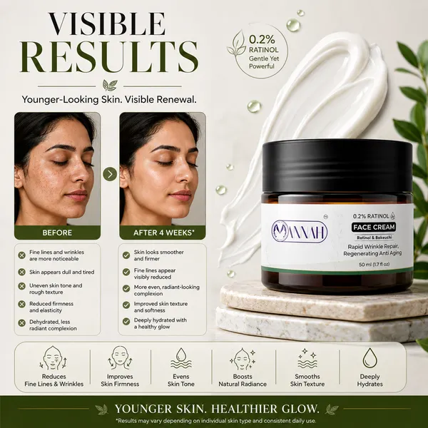 0.2%_Retinol_Cream_for_Fine_Lines,_Wrinkles_&_Youthful_Glowing_Skin_|_Anti-Aging_Hydrating_Night_Cream_|_50g