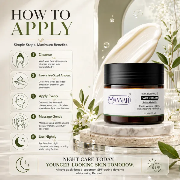 0.2%_Retinol_Cream_for_Fine_Lines,_Wrinkles_&_Youthful_Glowing_Skin_|_Anti-Aging_Hydrating_Night_Cream_|_50g