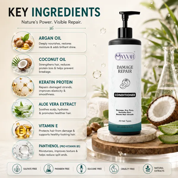 Damage_Repair_Conditioner_for_Stronger,_Softer_&_Healthier_Hair_|_Deep_Nourishing_Hair_Repair_Formula_|_200ml