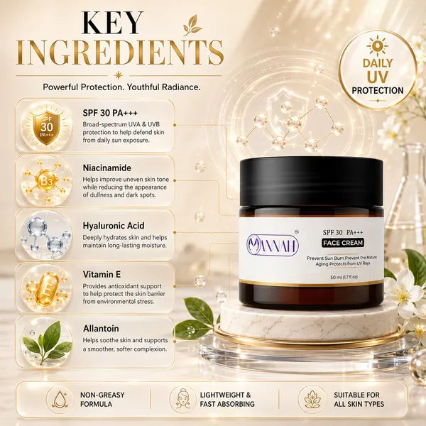 SPF_30_PA+++__Broad_Spectrum_Sunscreen_Cream_|_Lightweight_Daily_UVA_&_UVB_Protection_|_Non-Greasy_Hydrating_Formula_|_50g