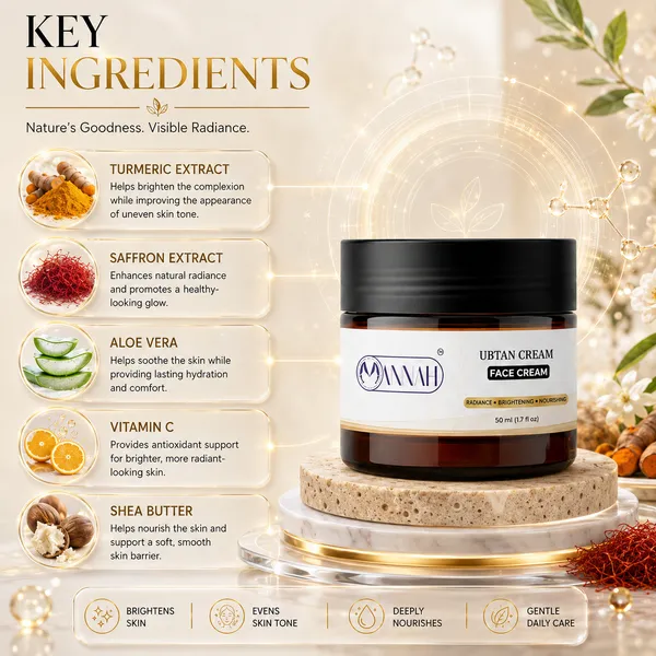 Ubtan_Cream_for_Glowing_Skin_with_Natural_Brightening_Formula_|_Helps_Reduce_Dark_Spots,_Improve_Uneven_Skin_Tone_&_Nourish_Skin_|_50g