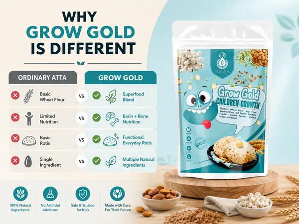 Grow_Gold_Children_Multigrain_Growth_Atta