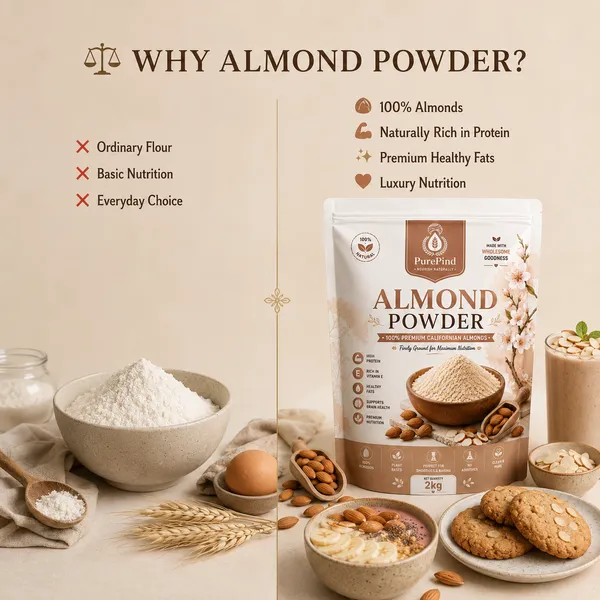 Blanched_Californian_Almond_Powder