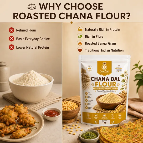 Roasted_Chana_Dal_Sattu_Flour_Pack_Of_2