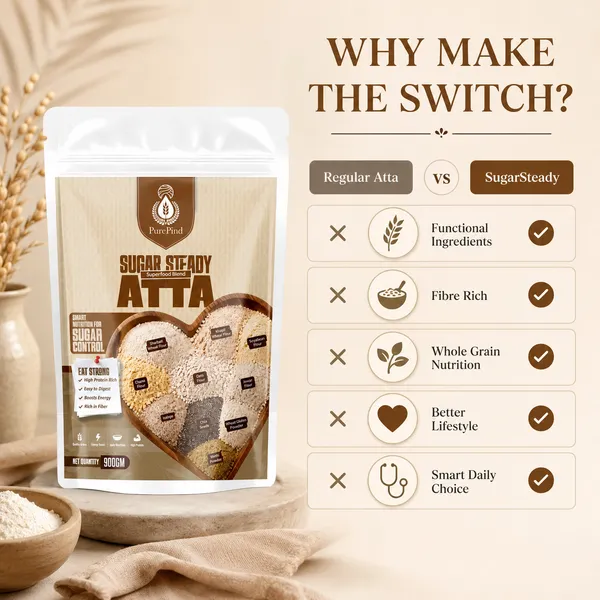 Sugar_Steady_Low_Gi_Multigrain_Atta