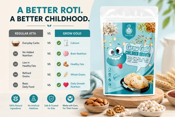 Grow_Gold_Children_Multigrain_Growth_Atta