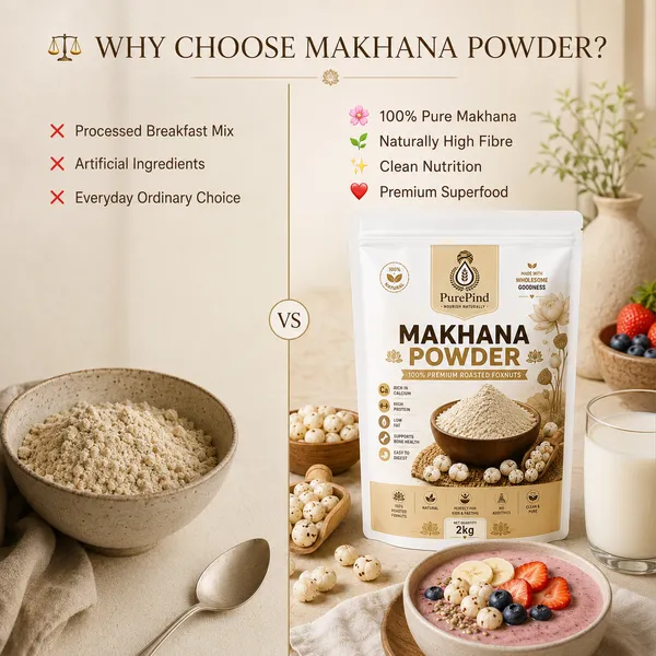 Roasted_Health-Conscious_Foxnut_Makhana_Powder