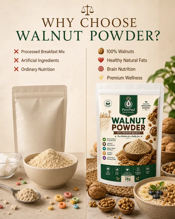 Cold_Ground_Walnut_Powder_Omega_3_Rich