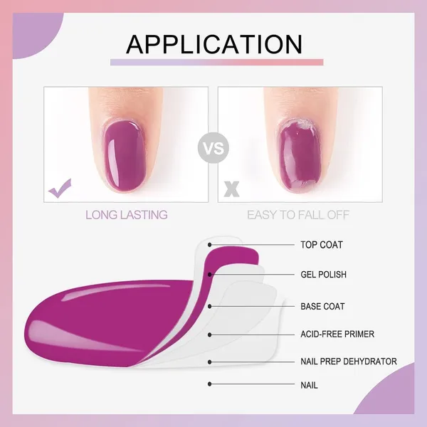Pro_Roop_Quick_Dry_Adhesion_Nail_Primer