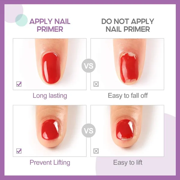 Pro_Roop_Quick_Dry_Adhesion_Nail_Primer