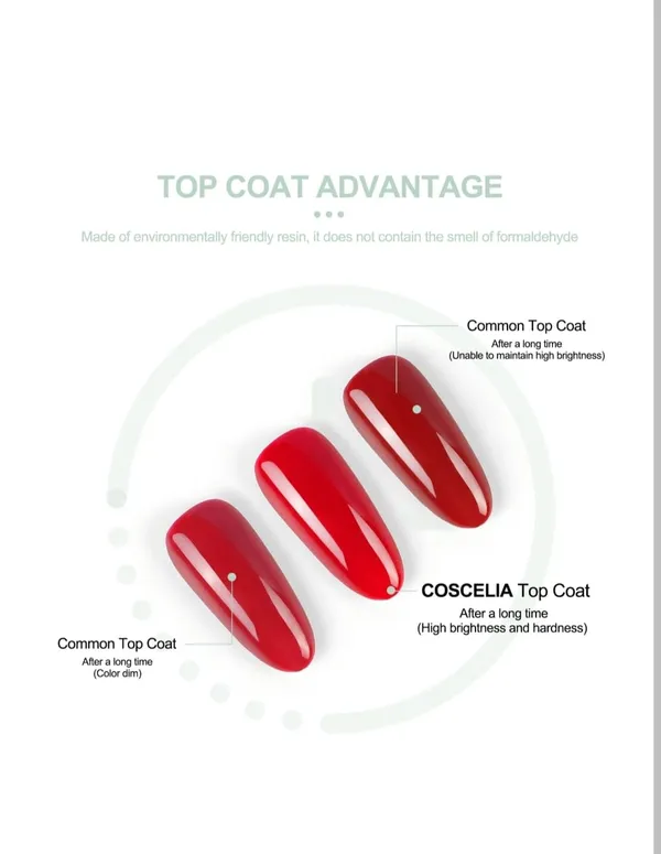 Pack_Of_3_Proroop_Gel_Nail_Polish_Base_And_Top_Coat_Set_