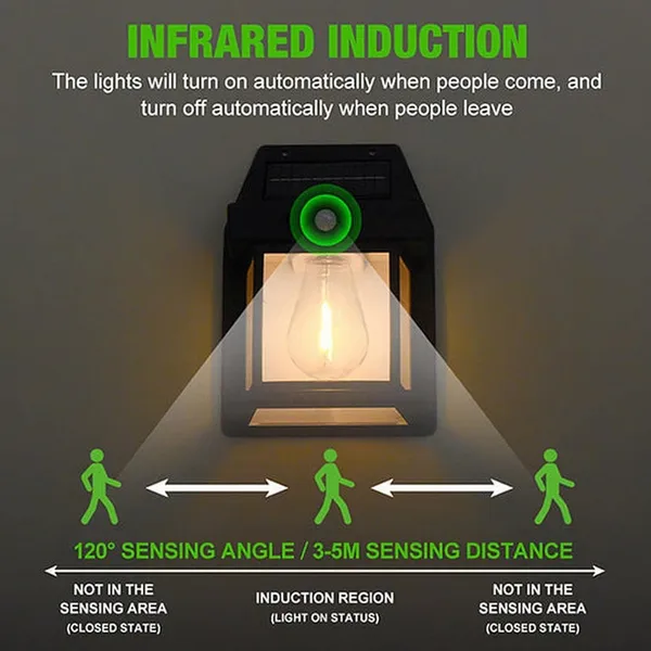 Abs_Solar_Motion_Sensor_Outdoor_Wall_Light_Black