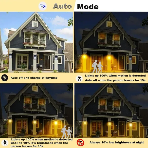 Abs_Solar_Motion_Sensor_Outdoor_Wall_Light_Black