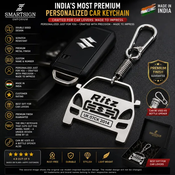 Maruti_Suzuki_Ritz_Model_Car_Key_Chain