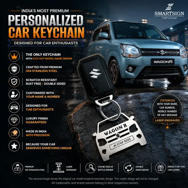 Maruti_Suzuki_Wagon_R_Model_Car_Key_Chain