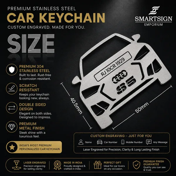 Audi_S5_Model_Car_Keychain
