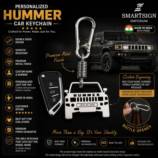 Gmc_Hummer_Model_Car_Keychain