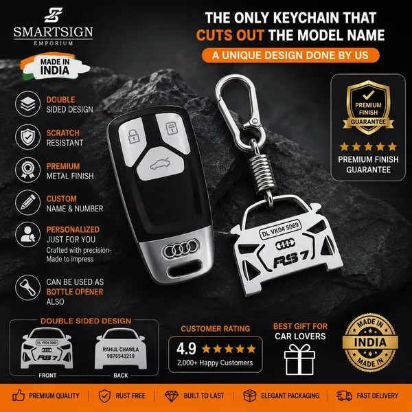 Audi_Rs_7_Model_Car_Key_Chain