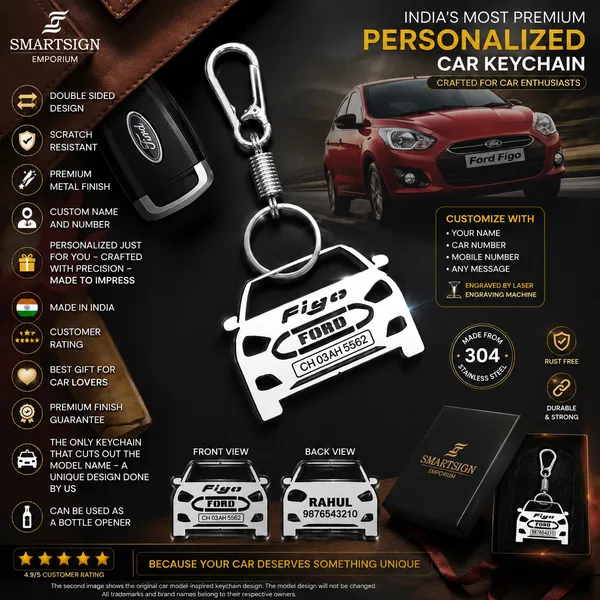 Ford_Figo_Model_Car_Key_Chain