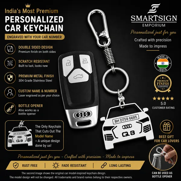 Audi_Q8_Model_Car_Key_Chain