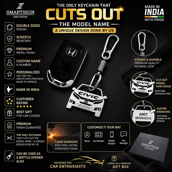 Honda_Civic_Model_Car_Key_Chain