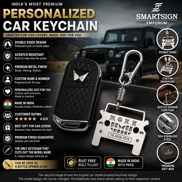Mahindra_Thar_Roxx_Model_Car_Key_Chain