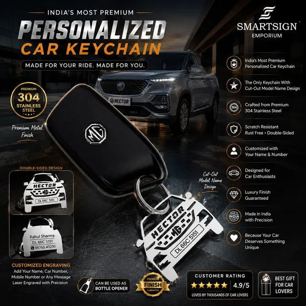 Mg_Hector_2019-2022_Model_Car_Key_Chain