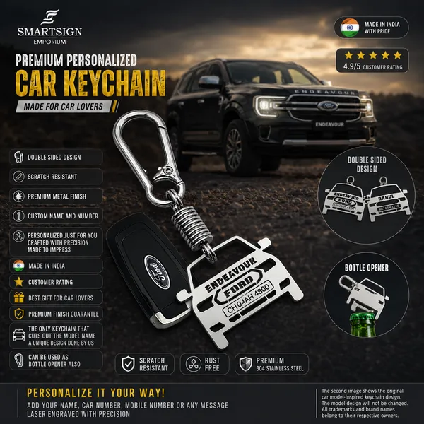 Ford_Endeavour_Model_Car_Key_Chain
