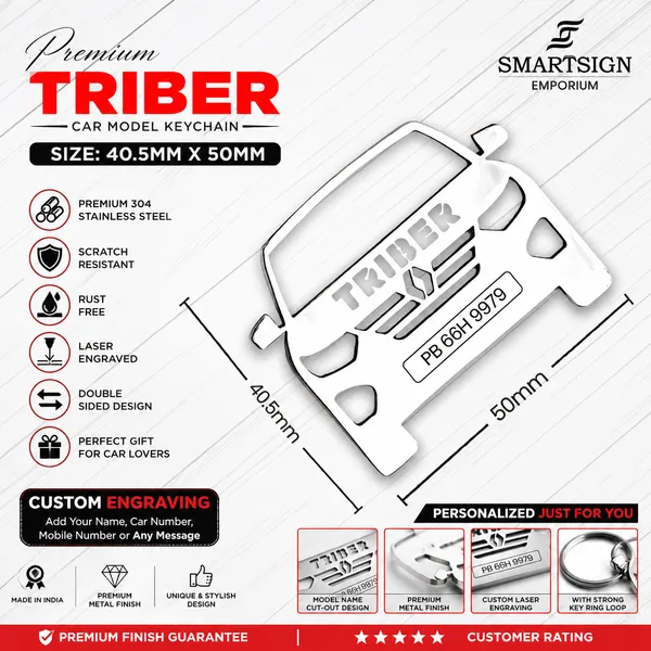 Renault_Triber_Model_Car_Key_Chain