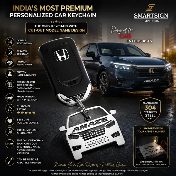 Honda_Amaze_2018-2024_Car_Key_Chain