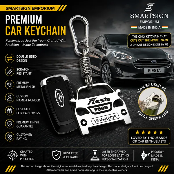 Ford_Fiesta_Model_Car_Key_Chain