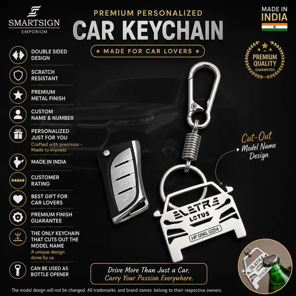 Lotus_Eletre_Model_Car_Key_Chain