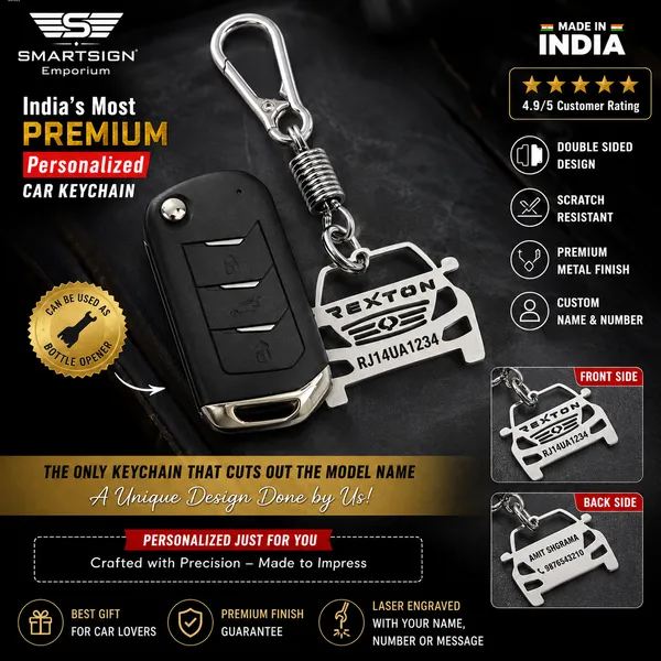 Mahindra_Rexton_Model_Car_Key_Chain