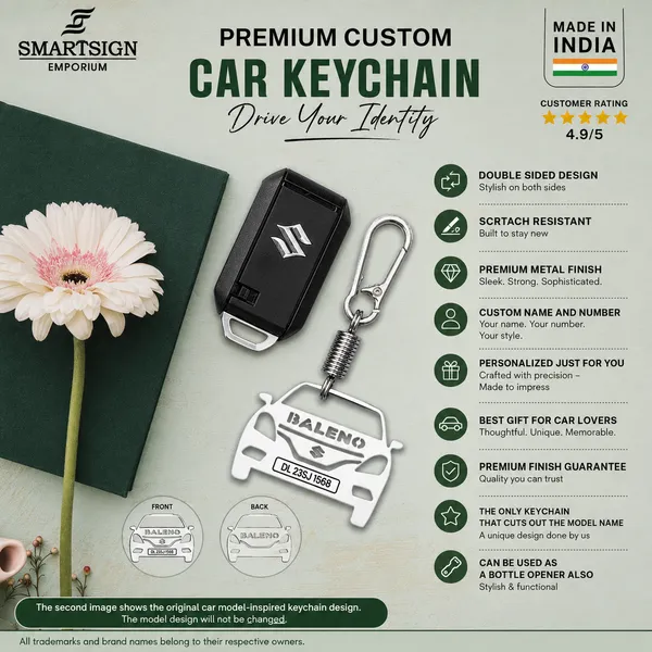 Maruti_Suzuki_Baleno(2015-2022)_Model_Car_Keychain