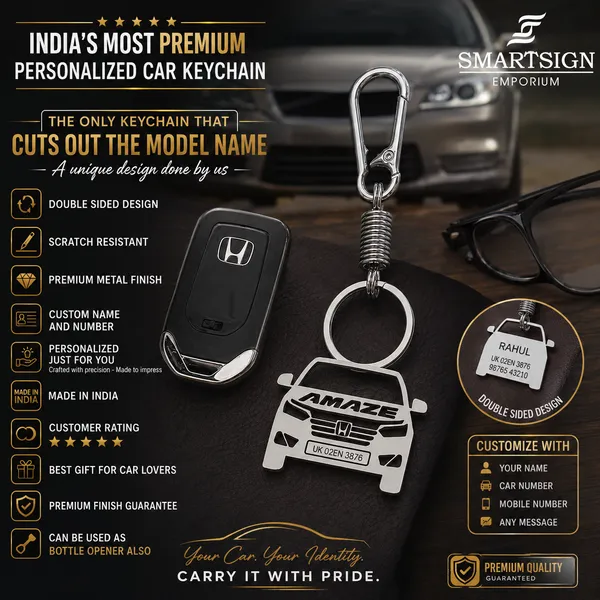 Honda_Amaze_2018-2024_Car_Key_Chain