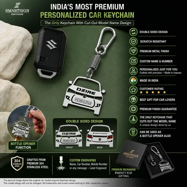Maruti_Suzuki_Dzire_Car_Key_Chain