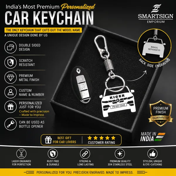 Renault_Kiger_Model_Car_Key_Chain