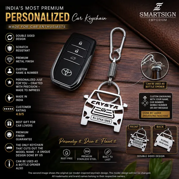 Toyota_Innova_Crysta_2016_Model_Car_Key_Chain