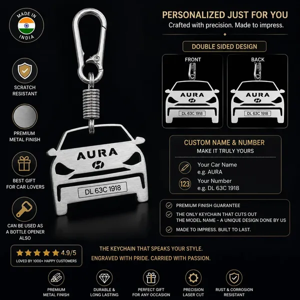 Hyundai_Aura_2024_Model_Car_Key_Chain