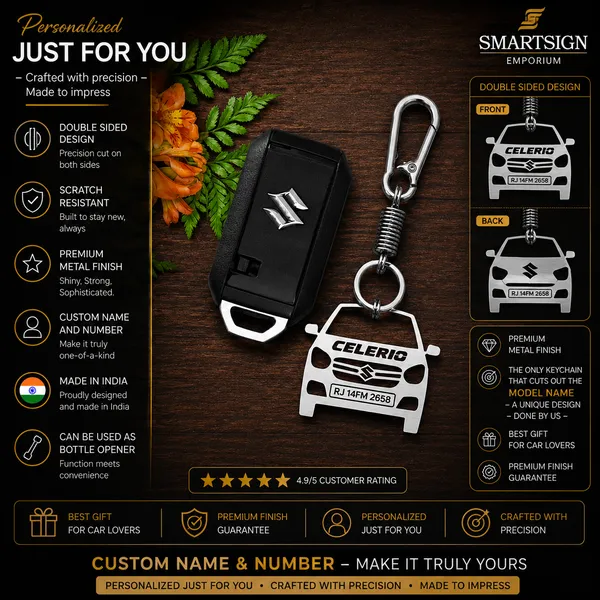 Maruti_Suzuki_Celerio_Model_Car_Key_Chain