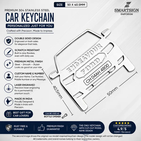 Ford_Endeavour_Model_Car_Key_Chain