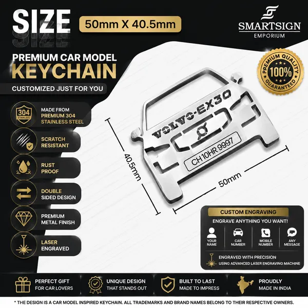 Volvo_Ex30_Model_Car_Key_Chain