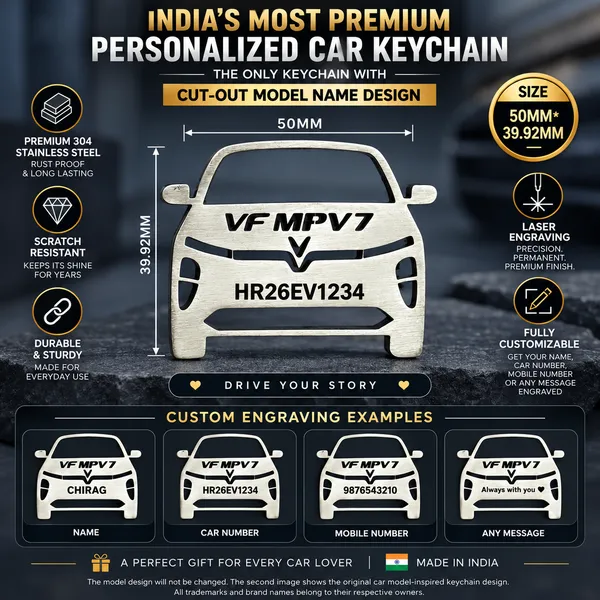 Vinfast_Vf_Mpv_7_Model_Car_Keychain