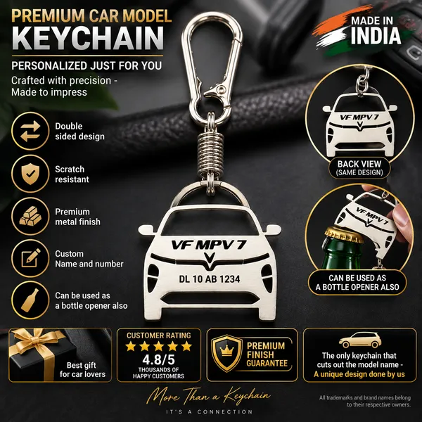 Vinfast_Vf_Mpv_7_Model_Car_Keychain