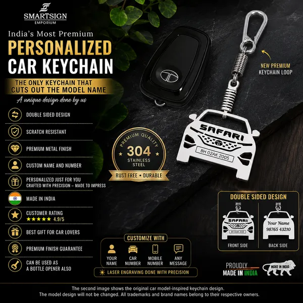 Tata_Safari_2021-2022_Car_Key_Chain