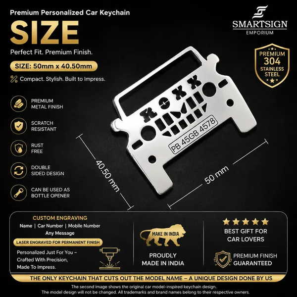 Mahindra_Thar_Roxx_Model_Car_Key_Chain